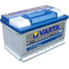 Автомобильный аккумулятор Varta Blue Dynamik / 572409068 (72 А/ч)
