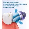 Электрическая зубная щетка Philips HX6850/57