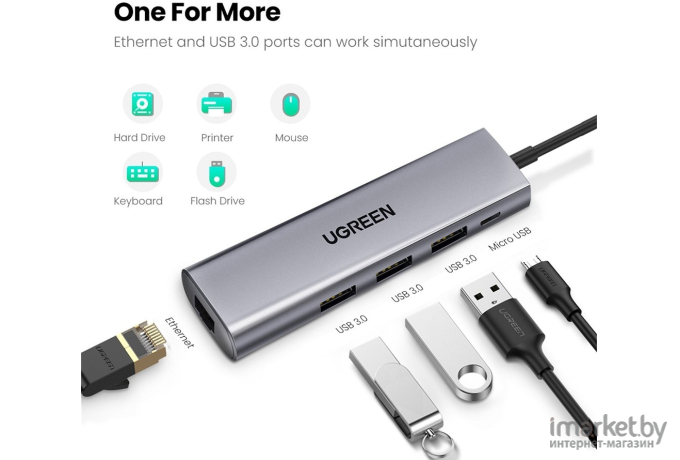 USB-хаб Ugreen CM266 (60812)