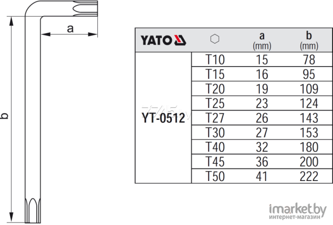 Набор ключей Yato YT-0511 Torx Т10-Т50 9 предметов